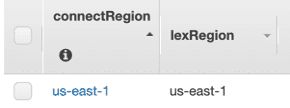 Dynamo DB Table Entry showing Connect and Lex mapping