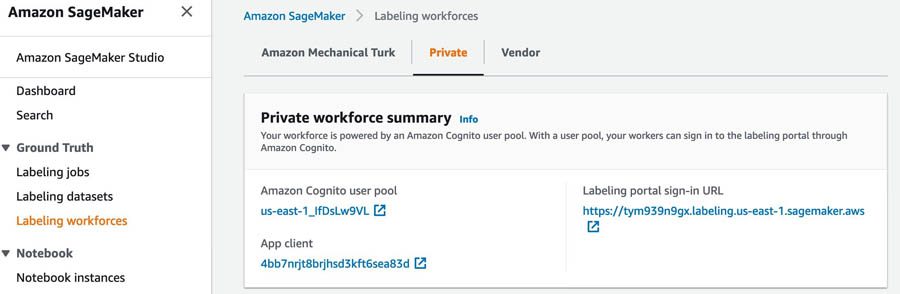 Private Workforce section of the SageMaker console.