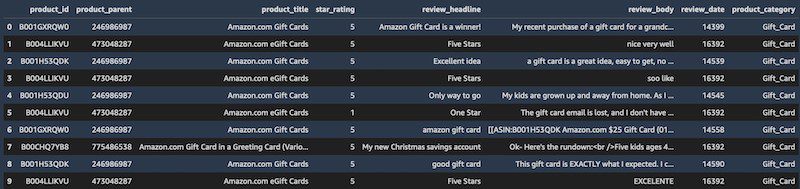 For this user, after running the same SELECT query in the Studio notebook, the query output only includes a subset of columns for the amazon_reviews_parquet table.