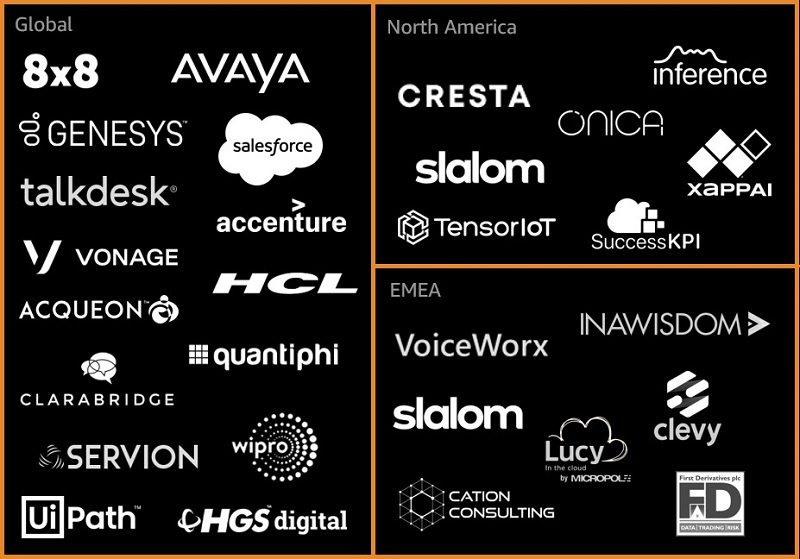 We are excited to have all these new partners join