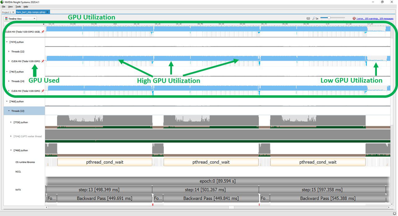 The following screenshot shows high GPU utilization with DDP, which effectively deprecates all those inefficiencies.