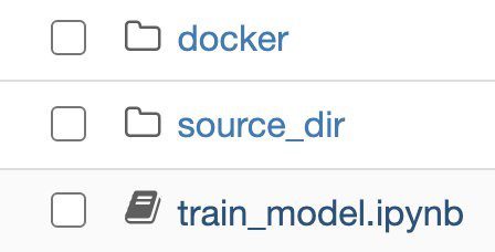 The following screenshot shows the corresponding training folder structure.
