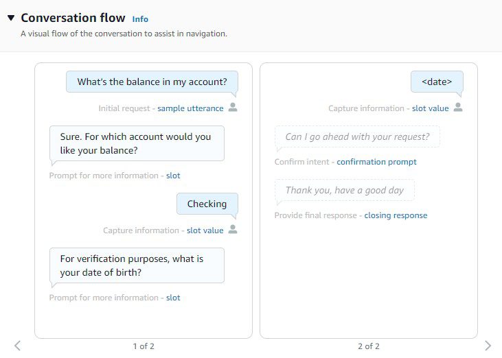You can also use the Conversation flow section to view the current state of your conversation