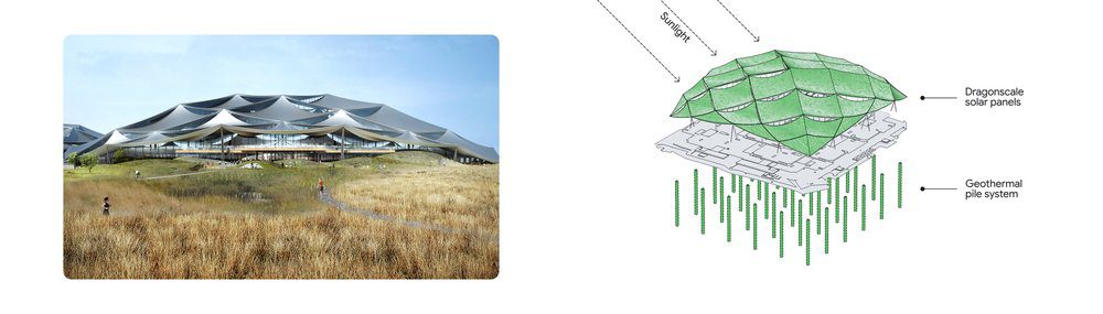 Images with a rendering of the new Charleston East campus in Mountain View, California; and a model view with dragon scale solar skin.