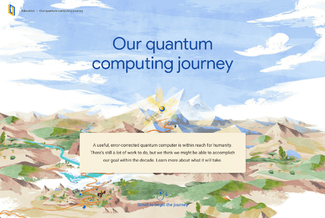 An  interactive map of our journey to build an error-corrected quantum computer.