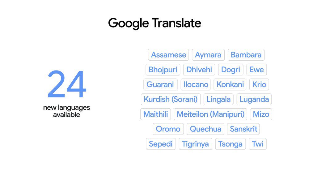 A list of the 24 new languages Google Translate now has available.