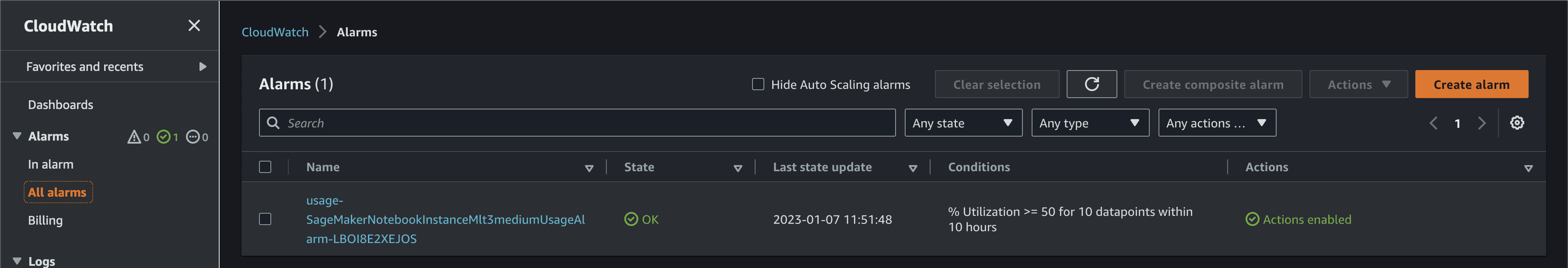 alarm monitors usage for SageMaker notebook instances