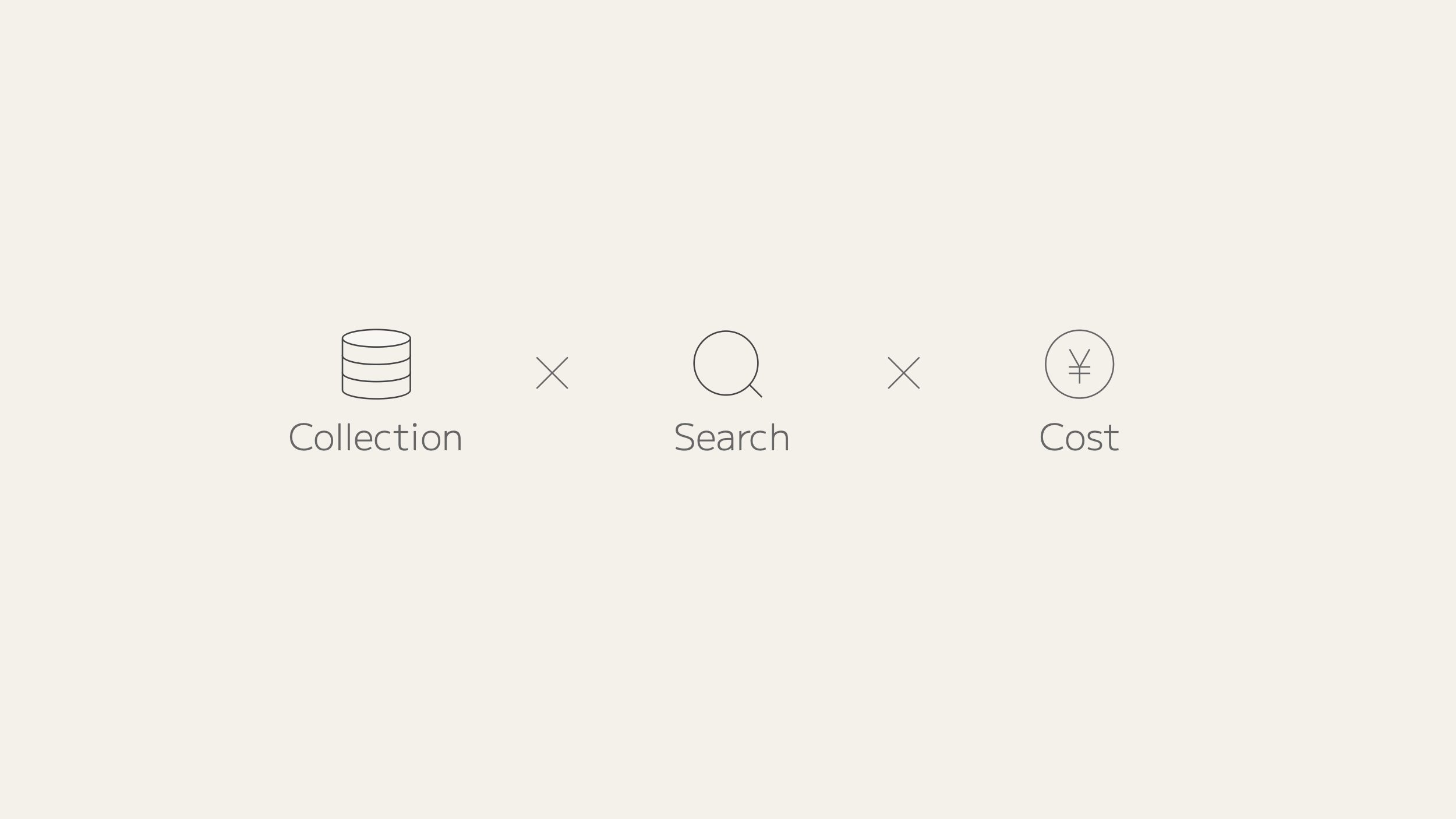 collection-search-cost
