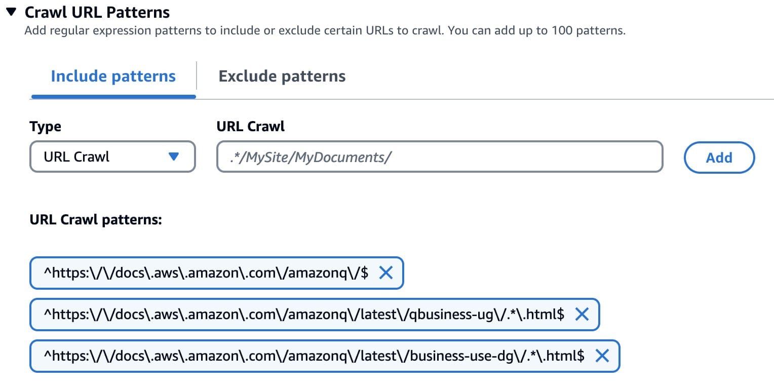 List of URLs to crawl